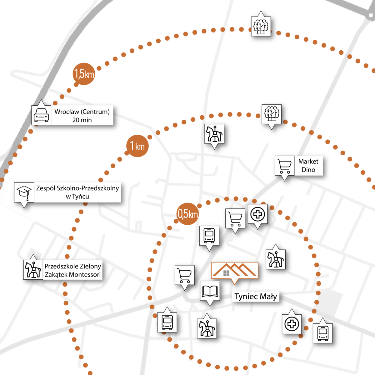 Lokalizacja osiedla domów bliźniaczych pod Wrocławiem - Tyniecki Zakątek - Bartson